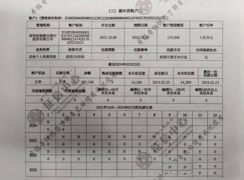 企业信用调查：未来的商业风向标